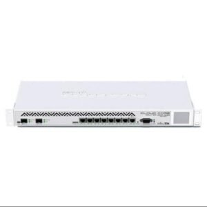 Mikrotik Router 1036